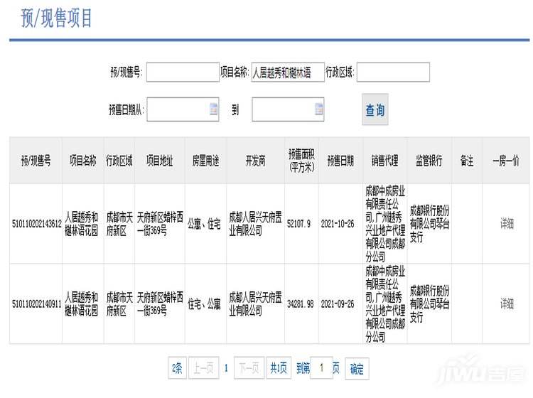 人居越秀和樾林语5月房价走势_越秀岭南林语二手房