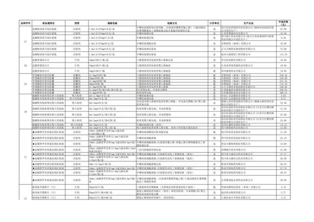 江西11选5基本走势计算_江西11选5走势图365