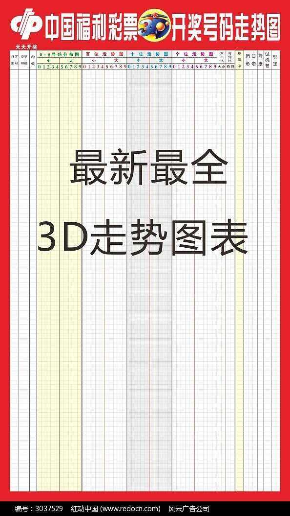 中国福彩3d走势图免费下载_中国福彩3d走势图表下载