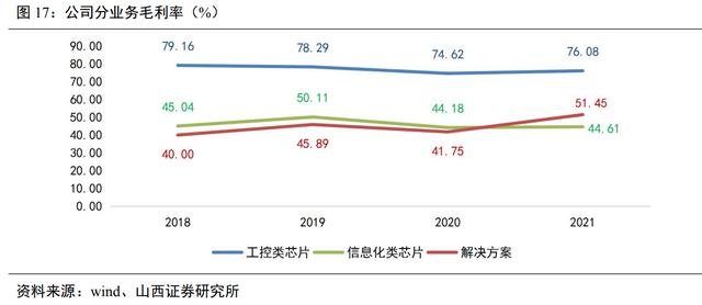 2017cpu价格走势_2018年cpu价格