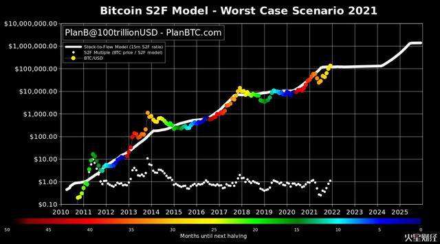 bitcoin走势分析_bitcoin价格走势