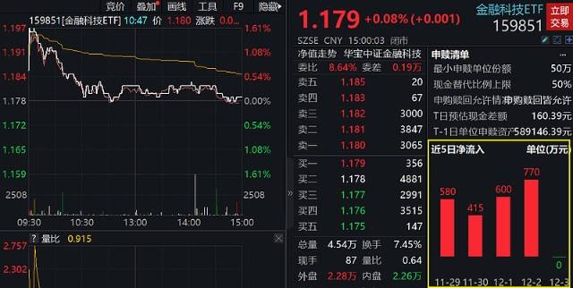 美国数字货币概念股最新走势_数字货币美股概念股