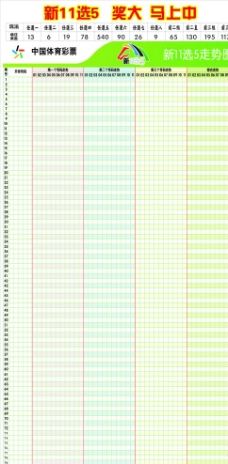 浙江11选5基本走势图表图_浙江11选5走势图表手机版