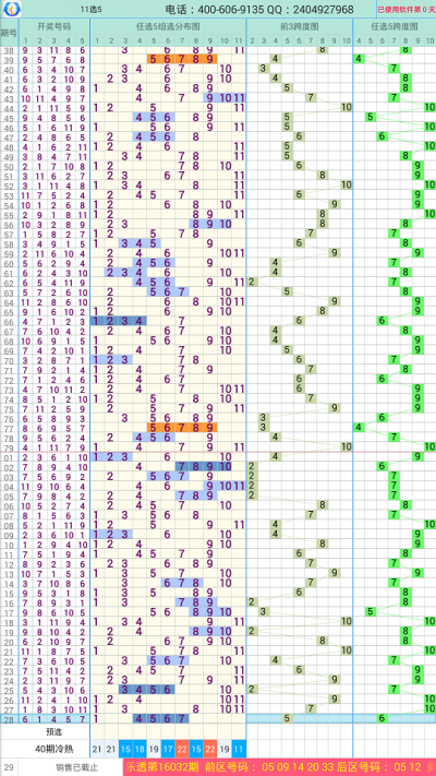 浙江11选5基本走势图表图_浙江11选5走势图表手机版