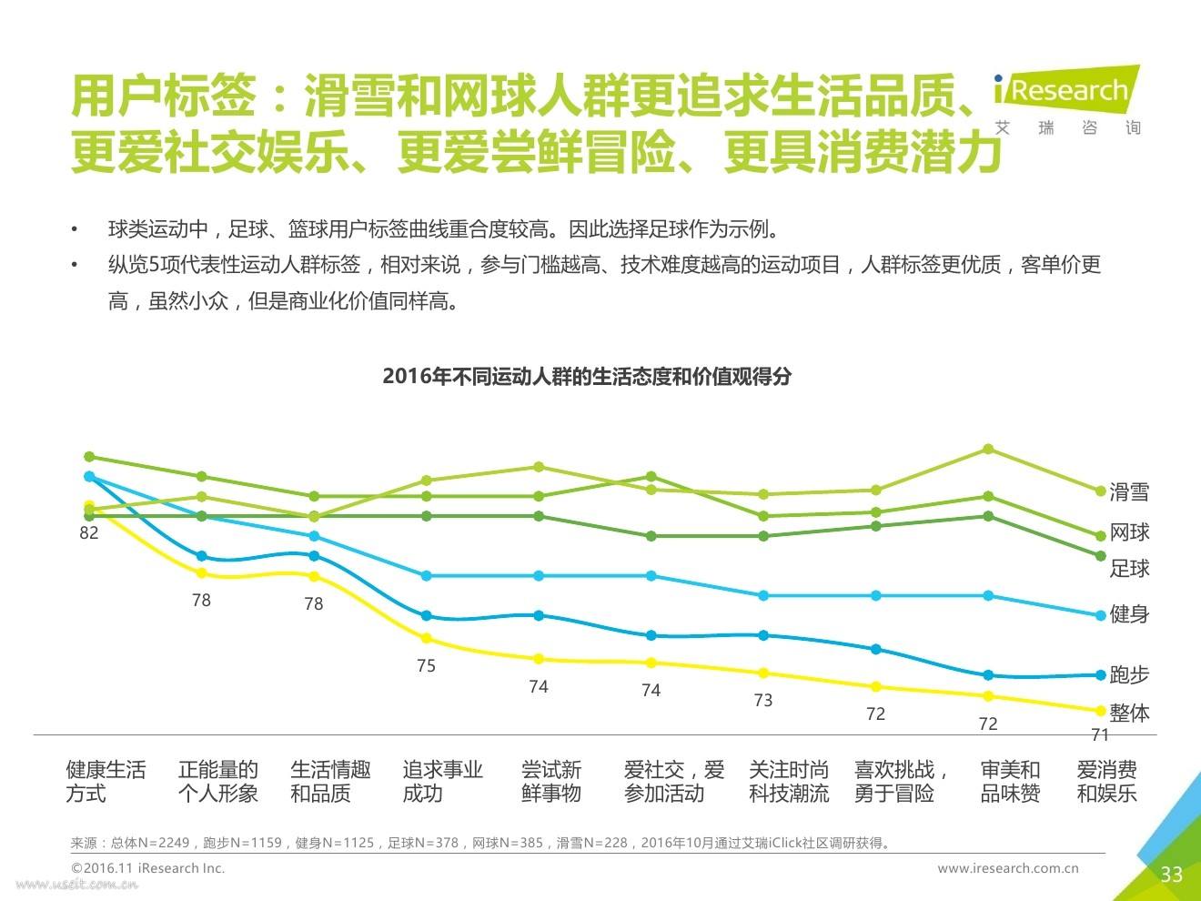 娱乐产业的发展潜力_娱乐产业的发展潜力分析