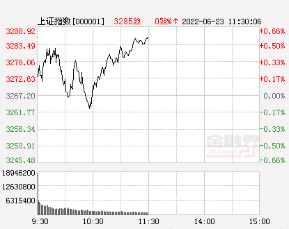 创业板涨停封不住第二天走势_涨停板又开板没封住第二天走势