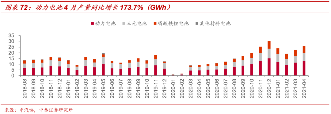 江苏新能源碳酸锂走势_2018年碳酸锂价格走势