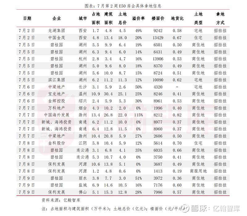 诸暨蠡暨阳路房价格走势_诸暨房价现在趋势如何