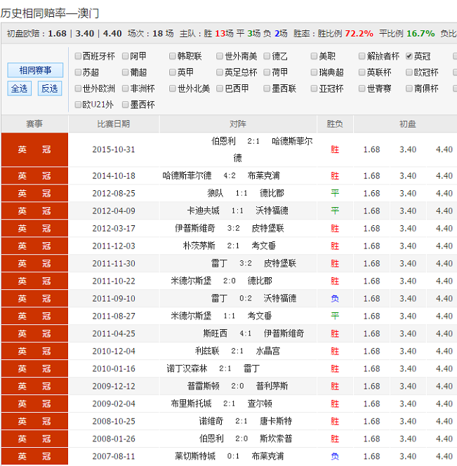 310足球竞彩合买_竞彩足球310比分