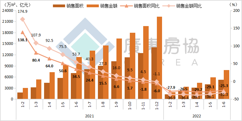 廉江房价走势最新消息_廉江市区房价