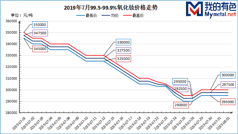 当阳金水柑最新报价走势_金水柑有哪些营养