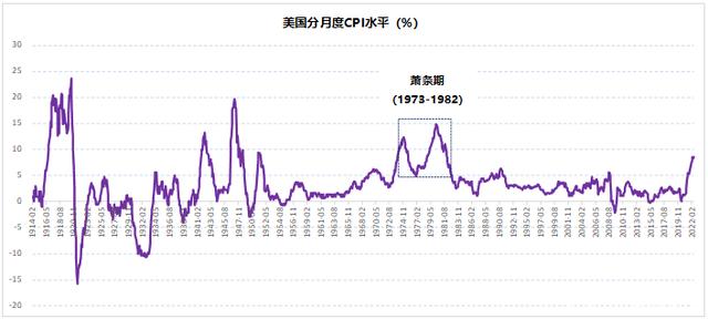 美金2月份与人民币比价走势如何_近两月人民币美元走势