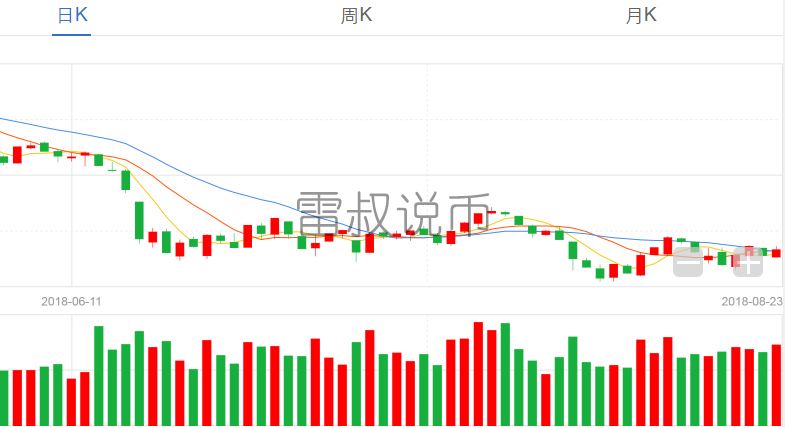 十月二十三日大盘走势_10月22日大盘走势分析