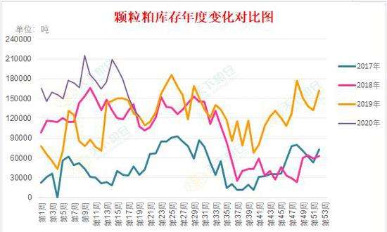 2017菜粕期货走势分析_菜粕期货行情