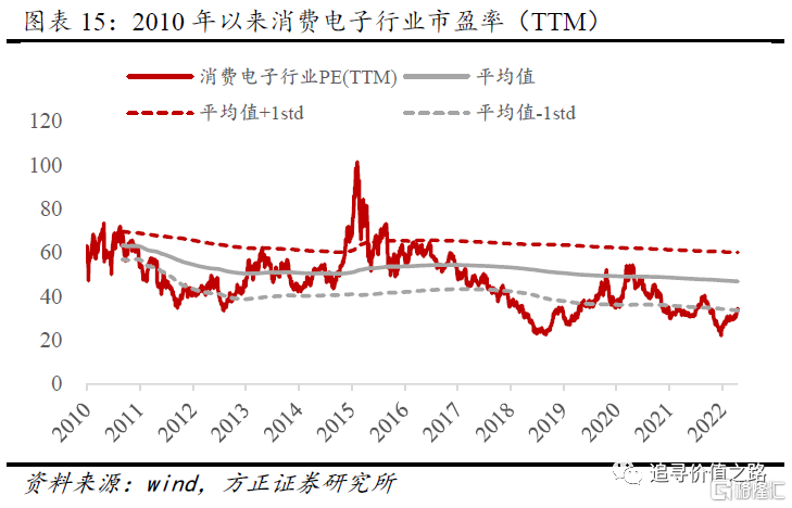 达世币今日价格行情走势估值_达世币价格预测