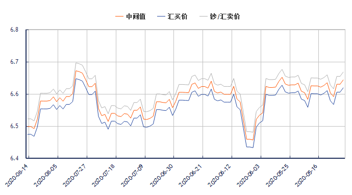 一万日元对人民币走势图_一万人民币 日元