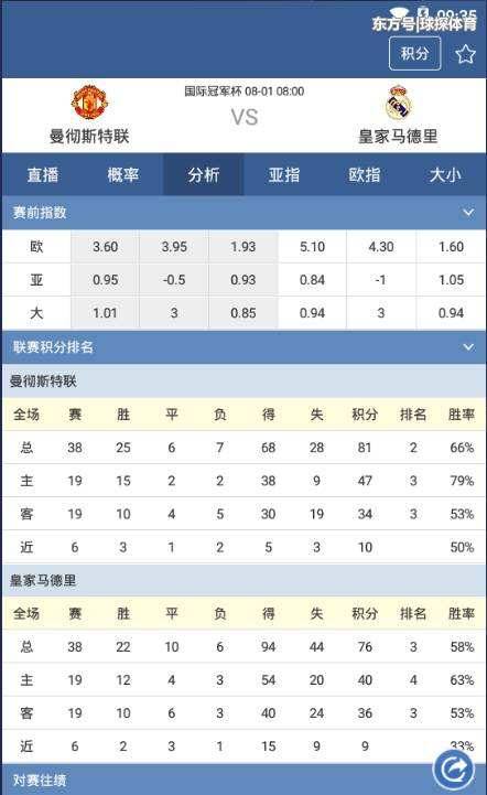 球探网足球即时比分直播_球探网足球即时比分直播视频