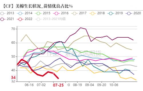 内蒙古快三形态走势图_内蒙古快三形态走势图手机版