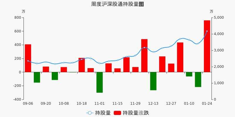 光启技术明天股票会什么走势_光启技术股票行情