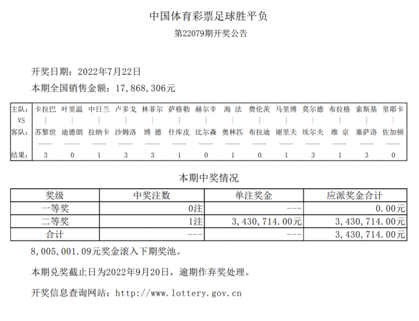 竞彩足球14场分析预测_竞彩足球单场预测分析