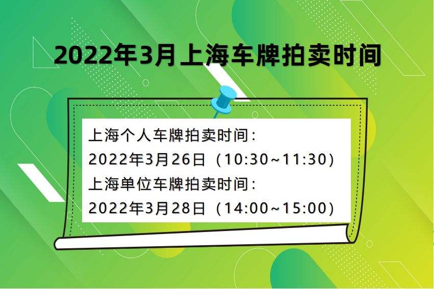 2022年沪牌价格走势_公司沪牌价格走势图2021