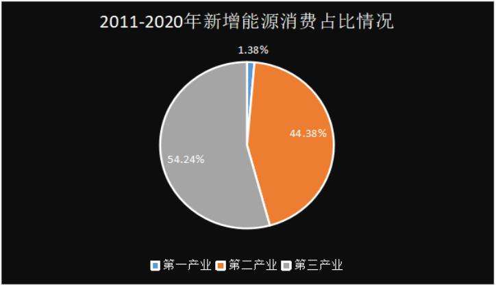 福建新能源金属制品出售价格走势_福建新能源金属制品出售价格走势图