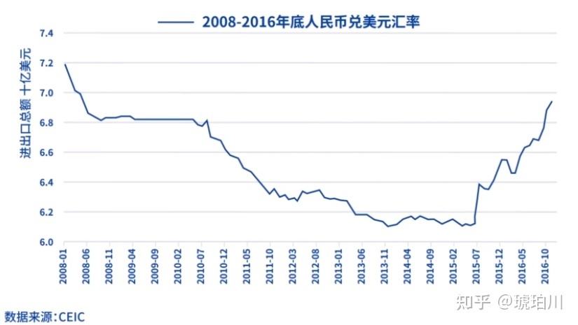 莫桑比克币汇率对人民币走势_莫桑比克货币兑换人民币汇率