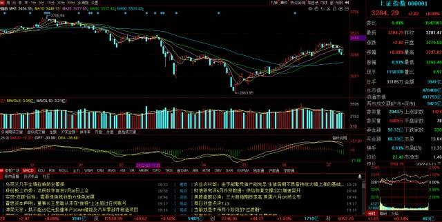 宝馨科技股票明天走势_宝馨科技东方财富网股吧