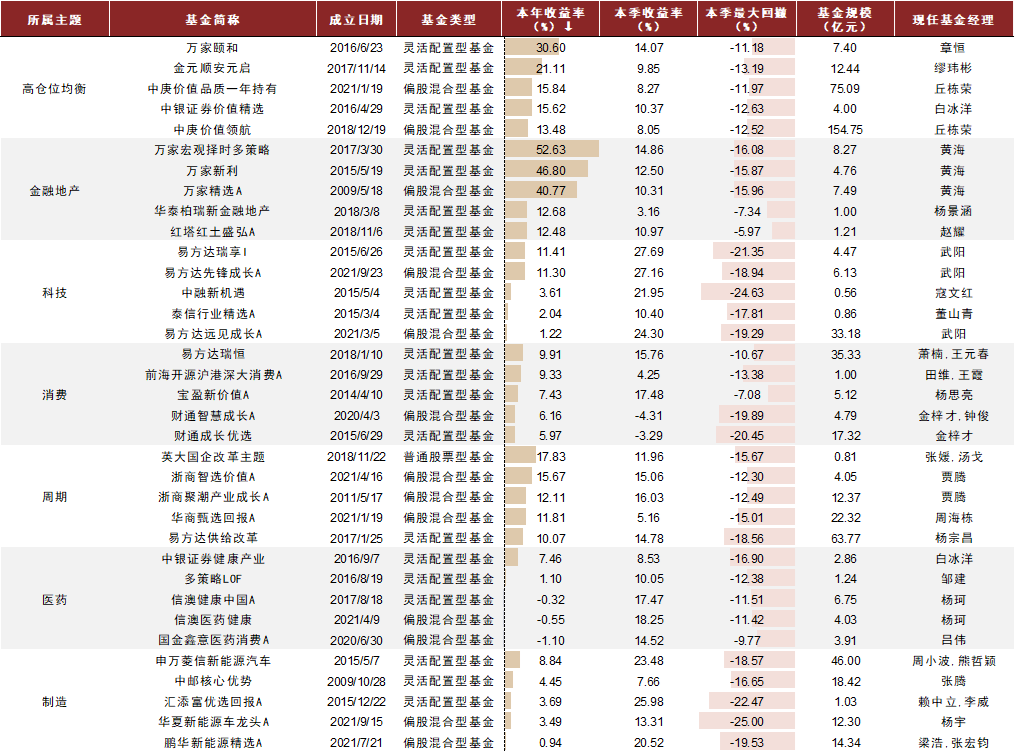 603117万林股份走势如何_603117万林物流股吧