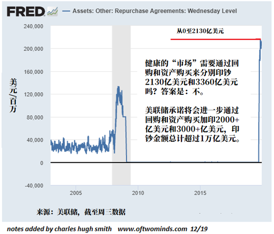 河内五分彩后三走势图_彩经网河内五分彩走势图