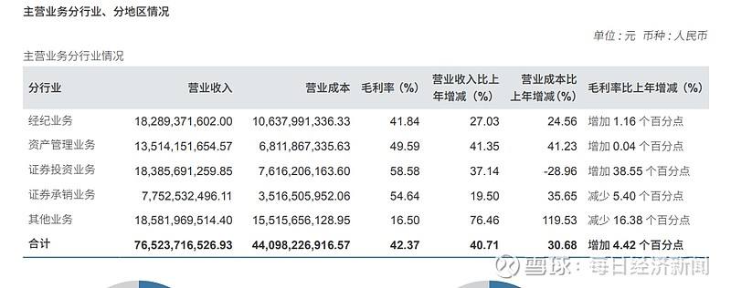 2021商誉减值后的股票走势_2021商誉减值后的股票走势如何