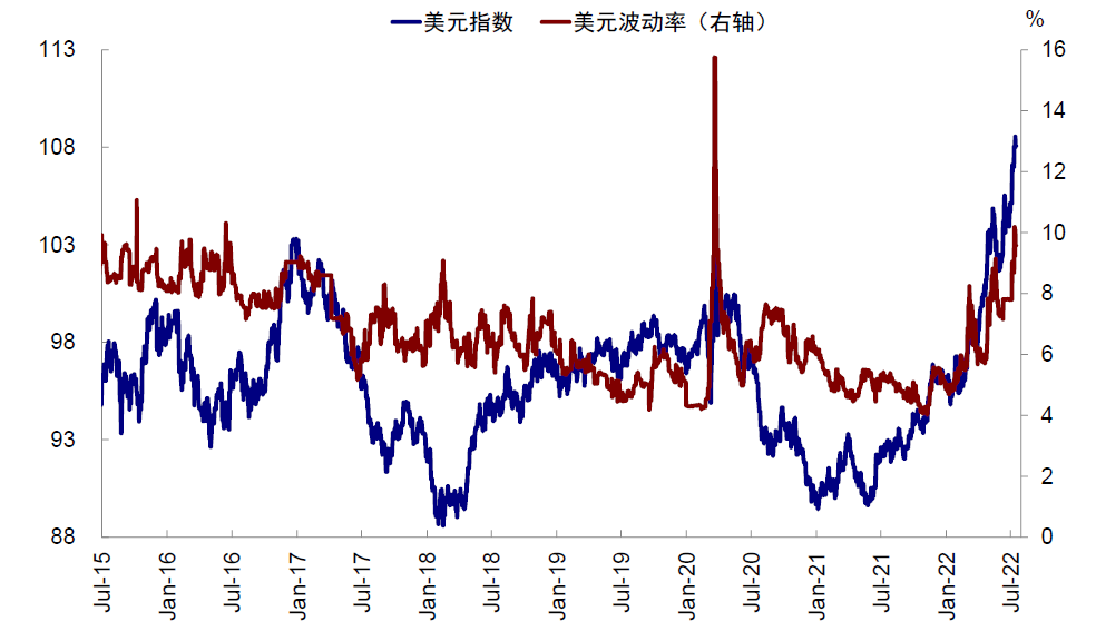 4月21日黄金走势图_416黄金走势分析