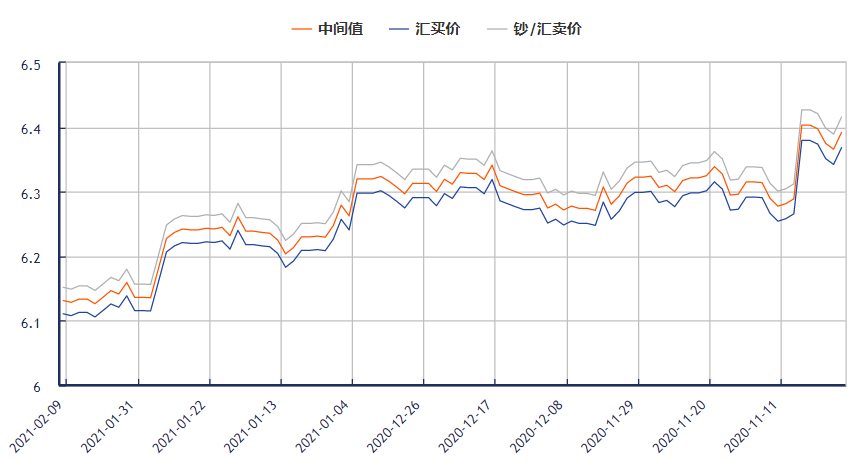 港元人民币汇率走势图_港币汇率人民币最新