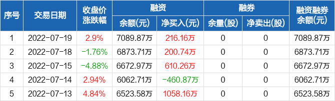 万胜足球软件_足球大赢家软件