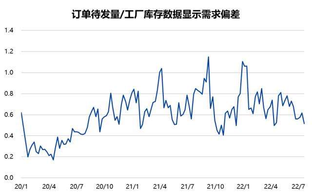 河南新连新甲醇价格行情走势_河南心连心甲醇最新价格行情