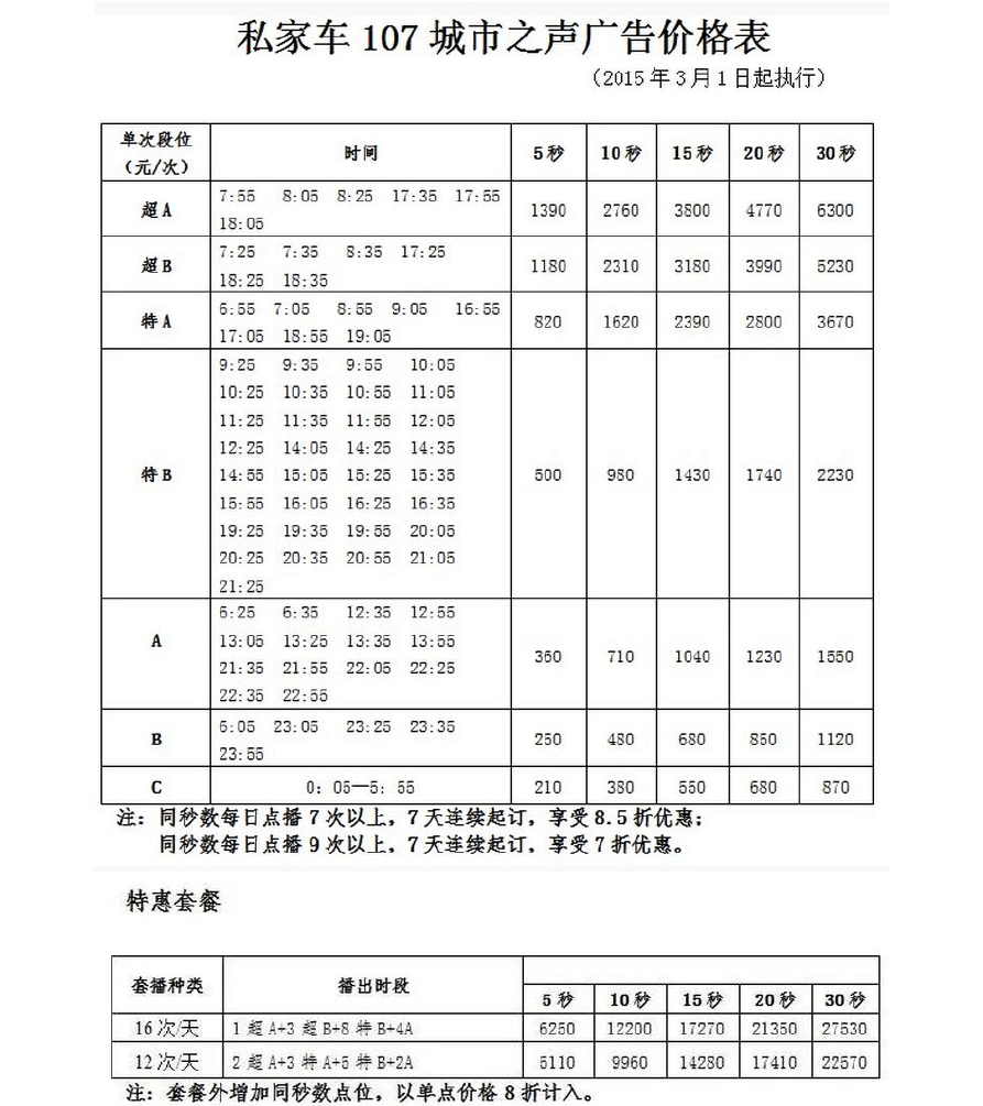 浙江公司广告发布价格走势_浙江公司广告发布价格走势分析