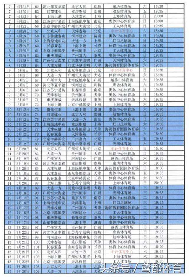 中超鲁能足球比赛时间_中超鲁能足球比赛时间表