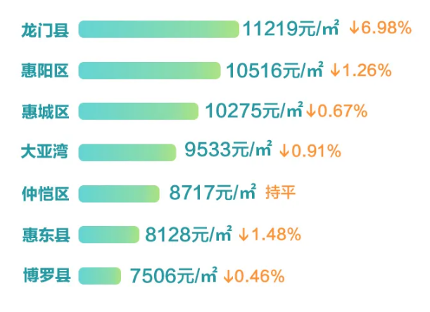 临猗房价2021最新房价走势_临猗房价2019最新消息