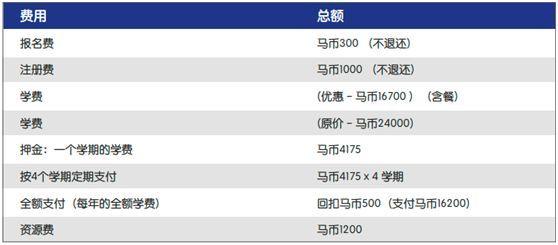 新币对马币汇率走势图_新币对马币汇率走势图最新