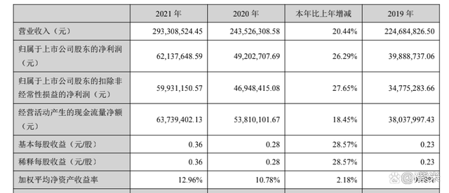 2021年新余房价走势分析_新余房价走势未来五年