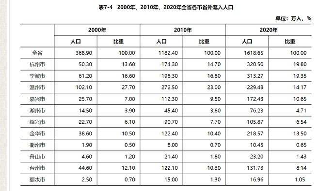 富豪棋牌在线注册安装_大富豪永久域名994444