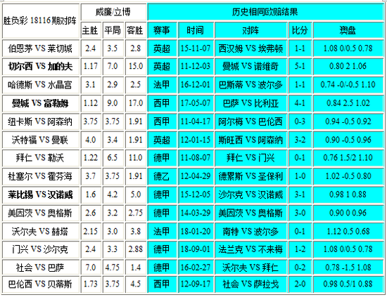 足球胜负彩14场_足球胜负彩14场澳客