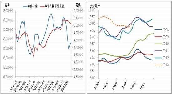 玉米2109期货走势_玉米2109期货交割日期