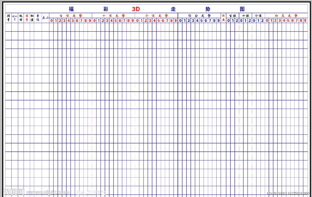 福彩3D走势图长板浙江省_3d风彩浙江长板走势图