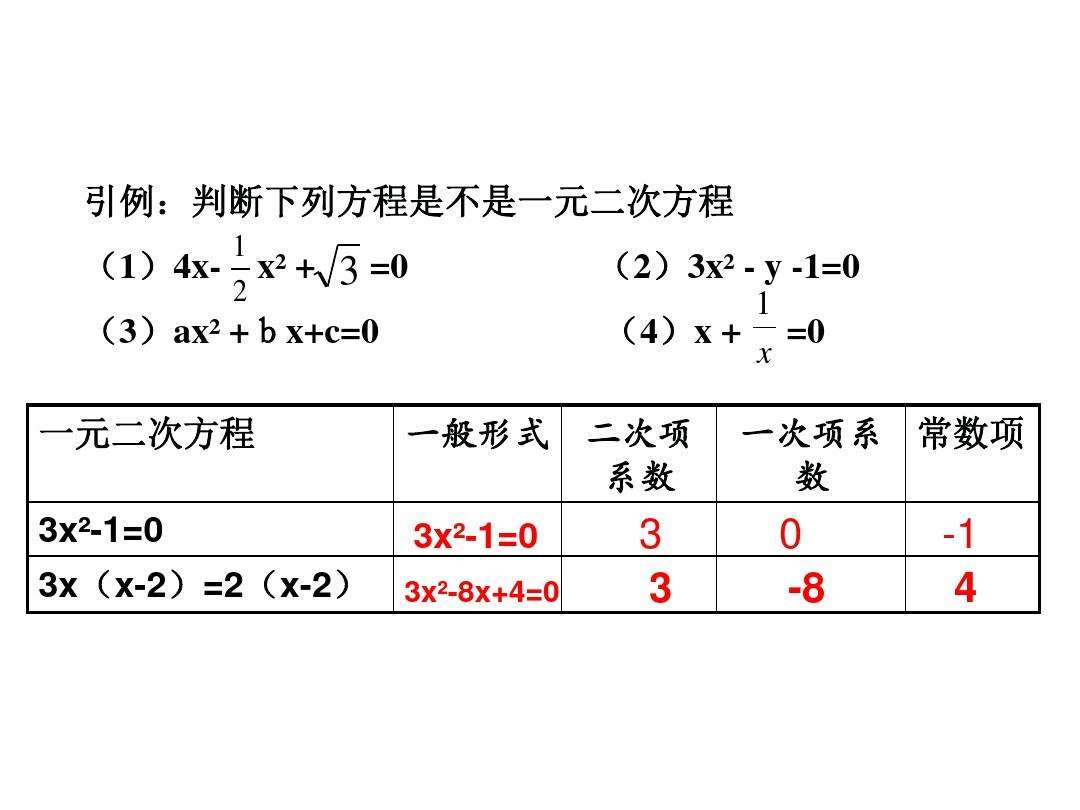 怎么判断三次方程走势_三次方程判别式公式