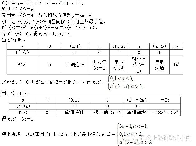 怎么判断三次方程走势_三次方程判别式公式