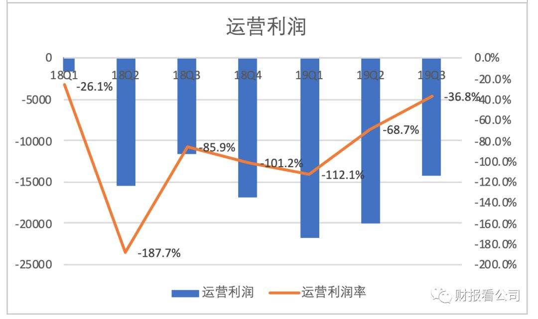 足球打水利润_足球打水真的可以赚钱吗