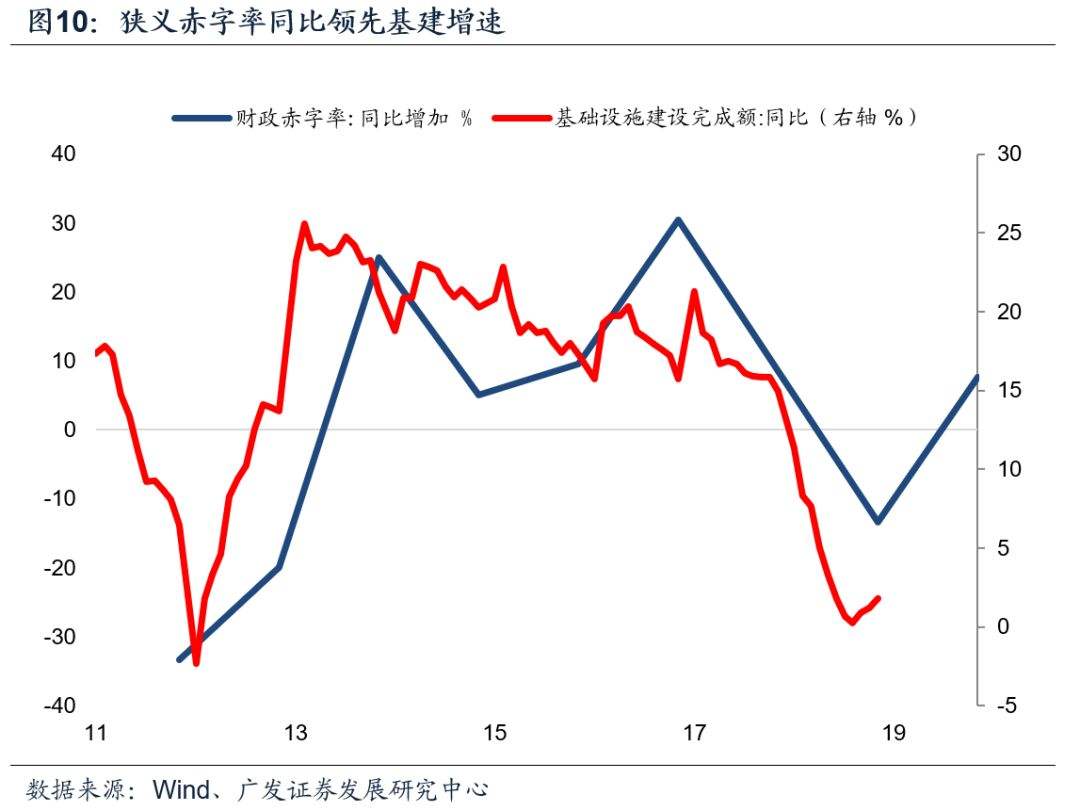 2016中国中铁走势_中国中铁的走势