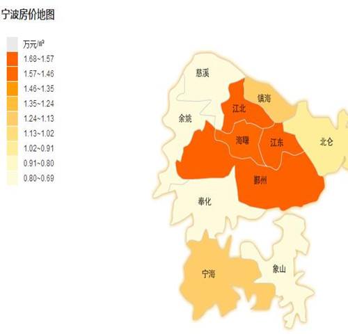 余姚房价走势2017_余姚房价走势最新消息