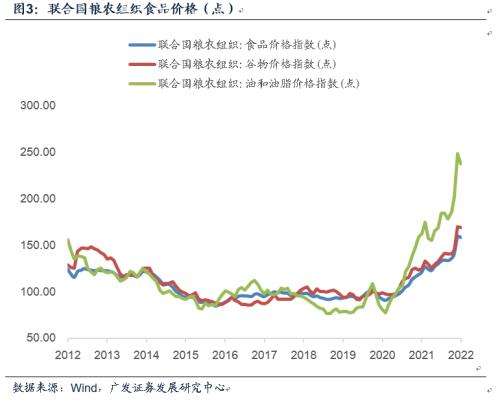 粮食小麦每日价格走势图_粮食小麦每日价格走势图最新